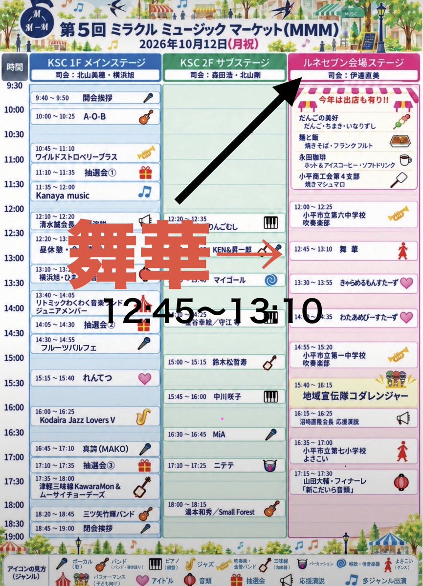 kodaira_maika's tweet photo. 【お知らせ📢】

＼12日(月祝) 12:45〜 舞華ステージ！／

3会場開催でパワーアップした「ミラクルミュージックマーケット」に出演いたします！

先着お買物券の配布やグルメも盛りだくさんですので、ぜひルネセブンストリートへ応援に来てくださいねっ‼️ https://t.co/lhUcsFtCbq