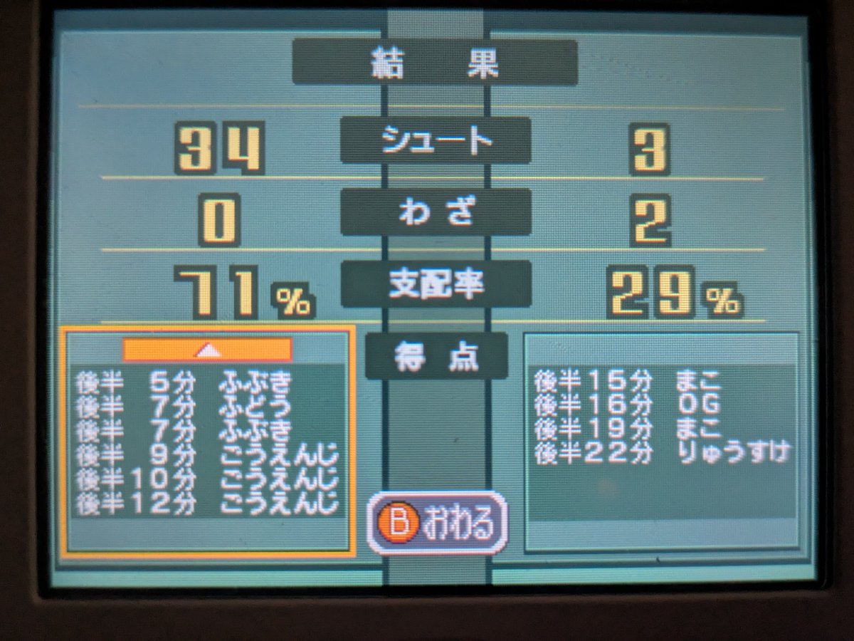 sn273273's tweet photo. リカ｢なんでや！阪神関係ないやろ！｣
  #強さこそ全てでやんす https://t.co/cnxE8hfkEl