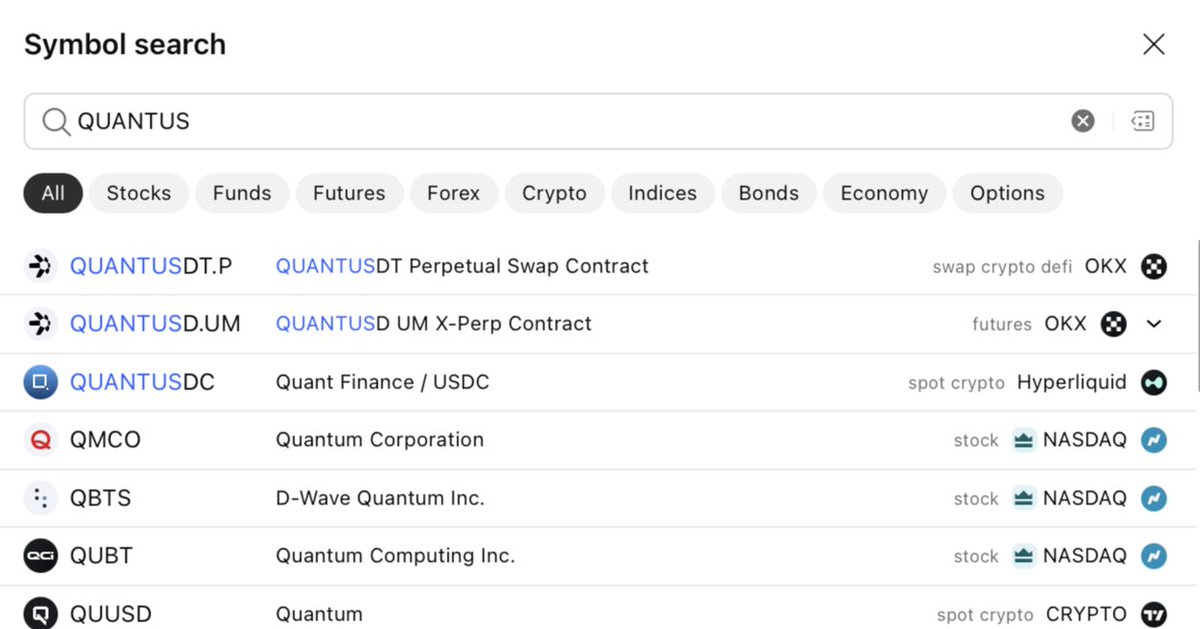 RealPabloHeman's tweet photo. I got the price wrong on Quantus (QTC), but the GREAT News is, it's actually only HALF as much as I said it was!

Instead of being $240, it's actually near $120! It's not on any exchanges except NEAR Intents is only place I found how to get it.... And CoinGecko where I can check the price and supply etc.

I am NOT sponsored, but if QTC wants to sponsor me, I'd be more than happy to 😎😎