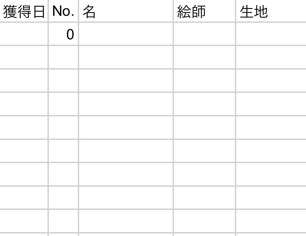 kuro_Rins's tweet photo. 2026リンス界とかいう虚無
10月も半ば、晩年を感じる成績
どうすんのこれ
リンスはもう…引退なのか……🫨 https://t.co/w3vW9XZI2j