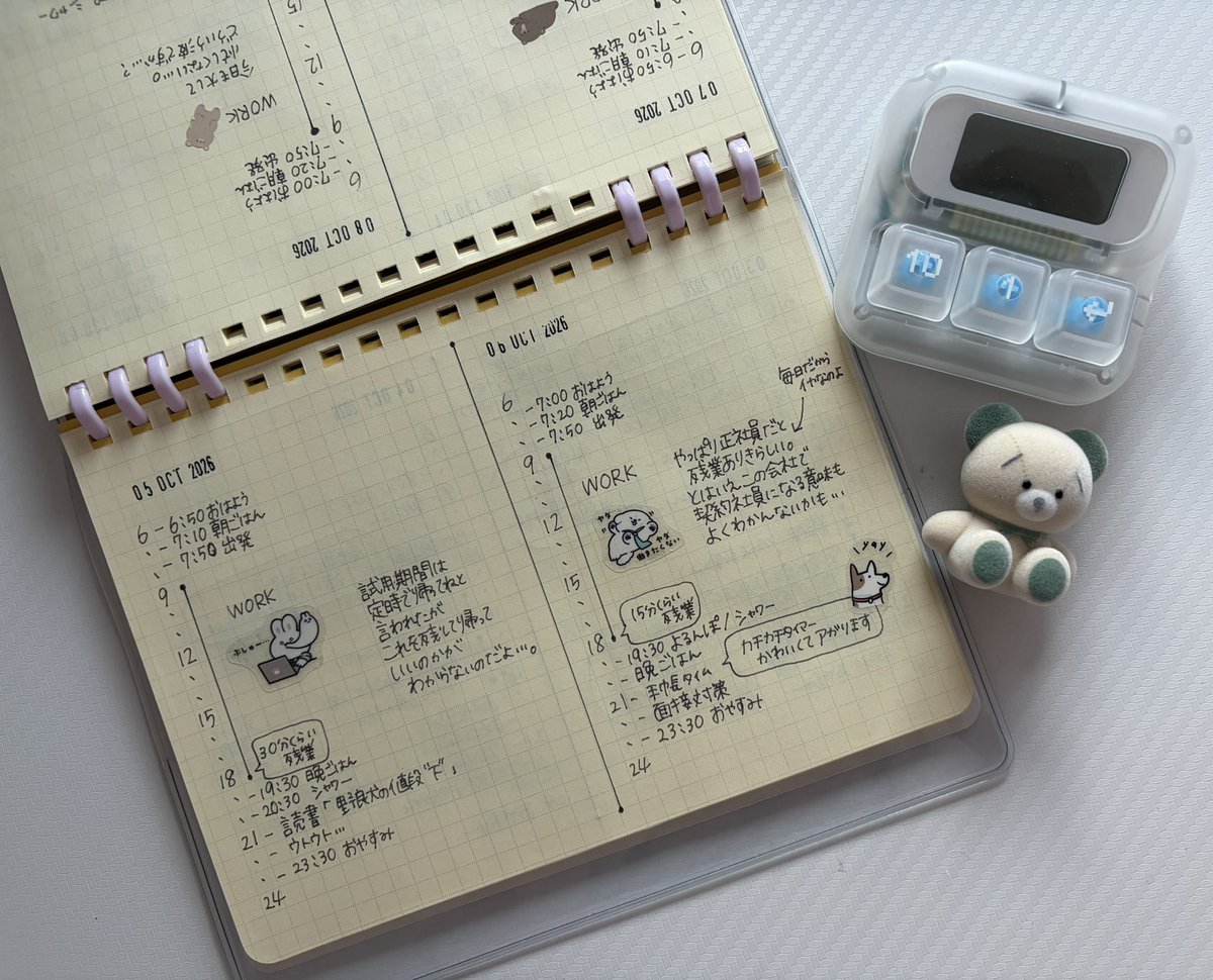 k_arin_to's tweet photo. 平日のライフログは本当におもしろくないね 書くけどさ… https://t.co/LHdfpJ2XE9