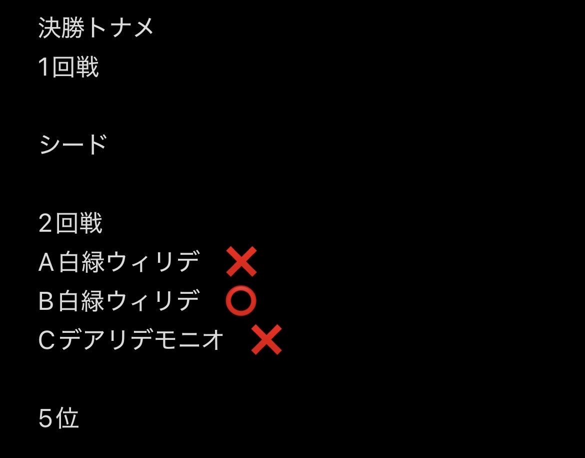 lesssos21's tweet photo. おやつCSチーム戦
3面火闇邪王門で5位でした！
組んでくれたkaoZさん、音味さんありがとう！ https://t.co/N2dabPt8C2