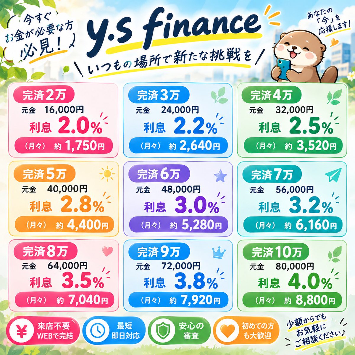AaliyahStrtxul's tweet photo. 24時間営業🈺
最短30分即日融資

1-5 在籍確認なし 電話確認なし
6-20 在籍確認あり 電話確認あり

給料日合わせ⭕️ 審査によっては分割も🉑
主婦、生保、学生も◎
申し込みはラインかdmまで💁‍♂️

個人融資 即日融資
お金借りたい お金貸して
即日即金 金欠 https://t.co/xDX5FCCtOb