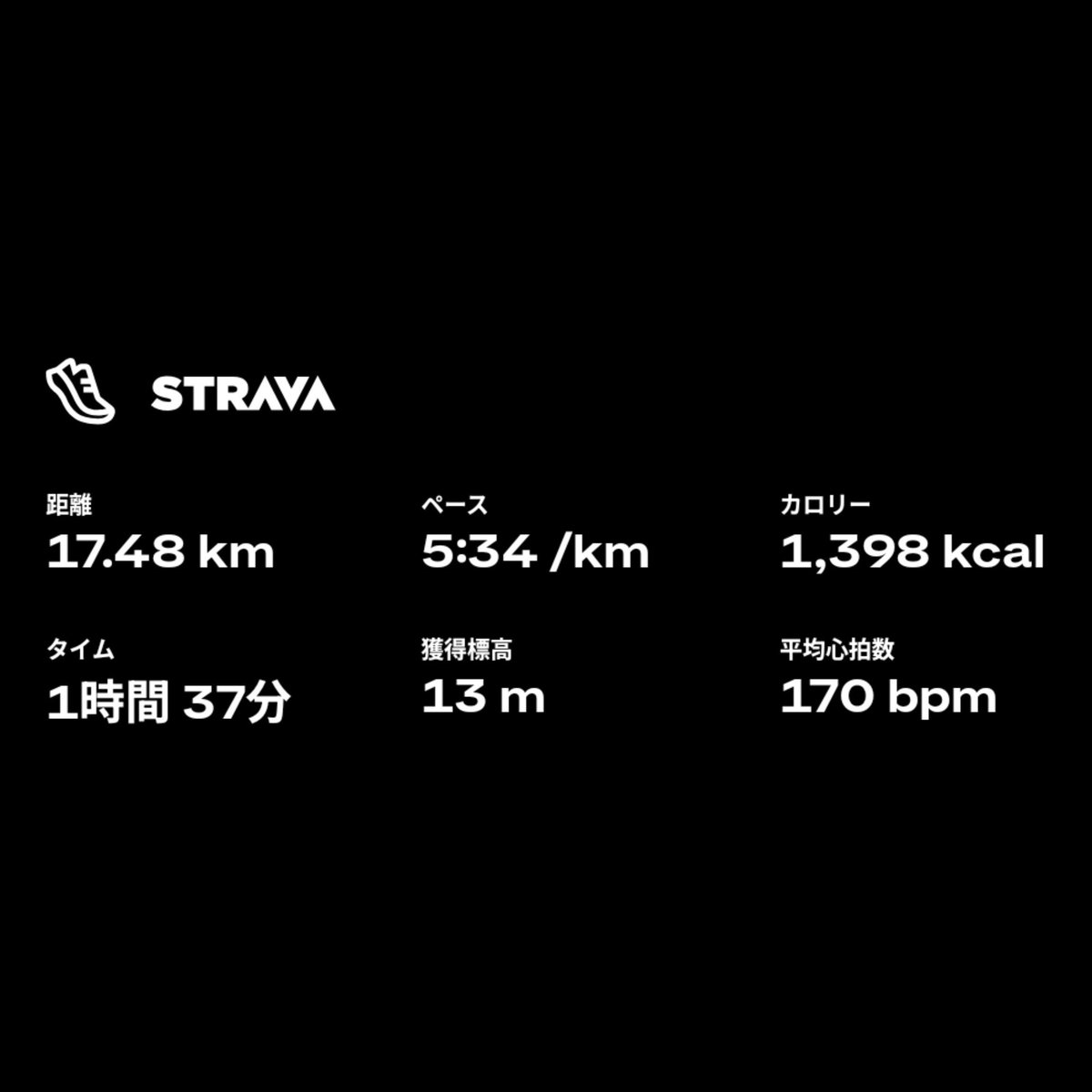 hisa's tweet photo. Strava でランニングしました。https://t.co/9byGwI4Mls https://t.co/EO4pwhEkIb