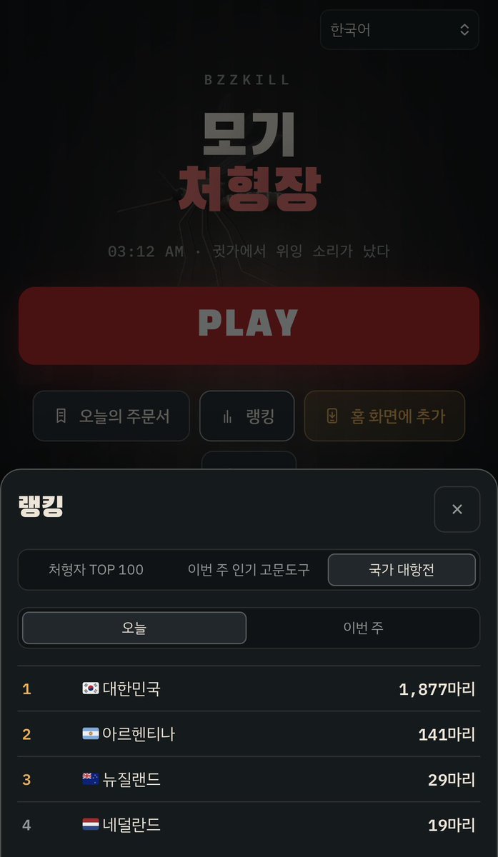 ddolmange00's tweet photo. 오 ㅋㅋㅋ 전세계에서 들어오는중
대한민국이 압도적이긴하다
https://t.co/9vn12WA76S
#모기 #모기퇴치 #게임 https://t.co/a7012s2q8v