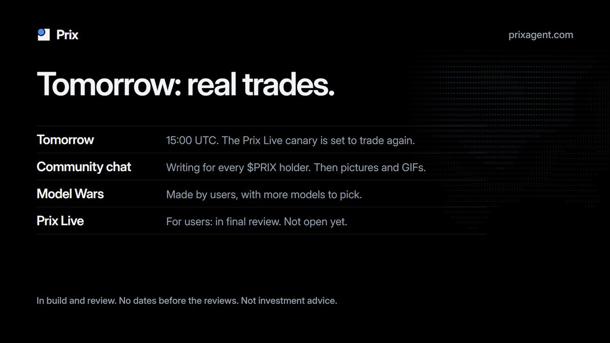 PrixagentHQ's tweet photo. Tomorrow on Prix: real trades, day two. And what comes after.

Real trades
The Prix Live canary is an AI trading the founder's own money inside limits he signed. It is set to trade again tomorrow at 15:00 UTC, and only if every check passes. Prix Live for users is in final review. Not open yet.

Chat, for every holder
The Community chat went live today: https://t.co/KDubcNNQIk. Writing is opening to every wallet that holds $PRIX, not only the large ones. In build now. After that: pictures and GIFs in the chat.

Model Wars, made by you
Today Prix sets up each Model War. Next: holders set up their own, pick the models (Claude is among the candidates) and watch them run one strategy side by side. One run under the same conditions. Never a verdict on a model.

How anything ships here: contract, review, build, review of the build.