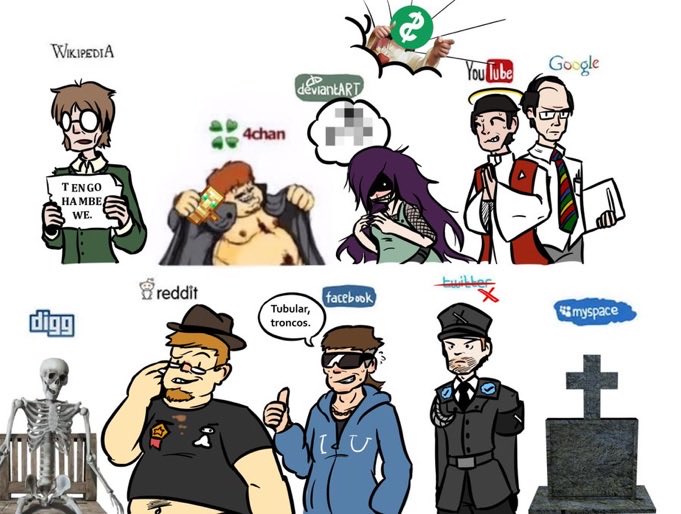 OldInternetFeel's tweet photo. Now https://t.co/MNErAv78kq