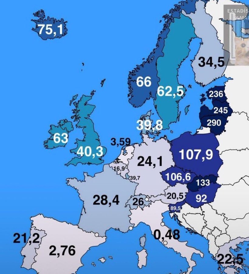 ShortMeCapital's tweet photo. Esto es lo que han aumentado los salarios desde 1994 hasta 2024.

El problema es que hemos tirado 30 años económicos. https://t.co/lcOjSs6LXq