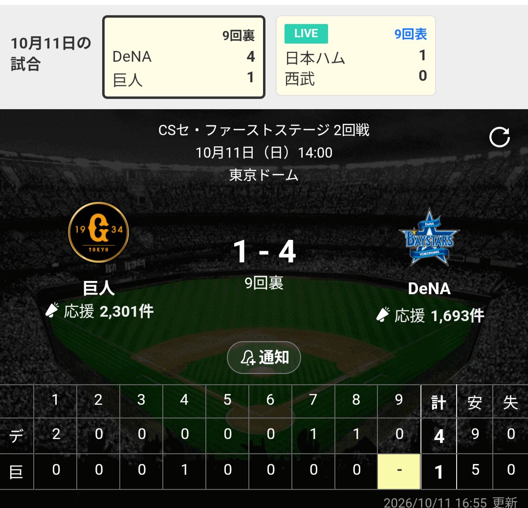 nori_medaka06's tweet photo. もう最終回なんだけど、毎年思うんだよ。
横浜ファンなんだけど、2勝しか勝ち越してないチームがセ・リーグ優勝かけて短期決戦って、あまりにもシーズンを馬鹿にしてるシステムじゃないか？
プロ野球のCS要らないとずっと思ってる。
#クライマックスシリーズ https://t.co/kEG23M85Rw