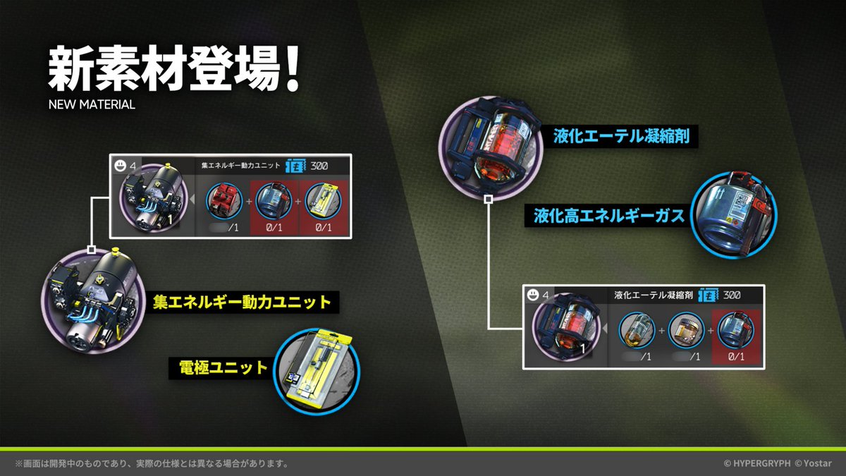ArknightsStaff's tweet photo. 【TIPS】
第十七章の実装と共に、4種類の新素材が登場します。

新章の一部ステージでドロップするほか、素材加工（特定のステージクリア後）や資格証による交換（今後追加予定）などでも入手できます。

#アークナイツ https://t.co/lYSw1vrRJi