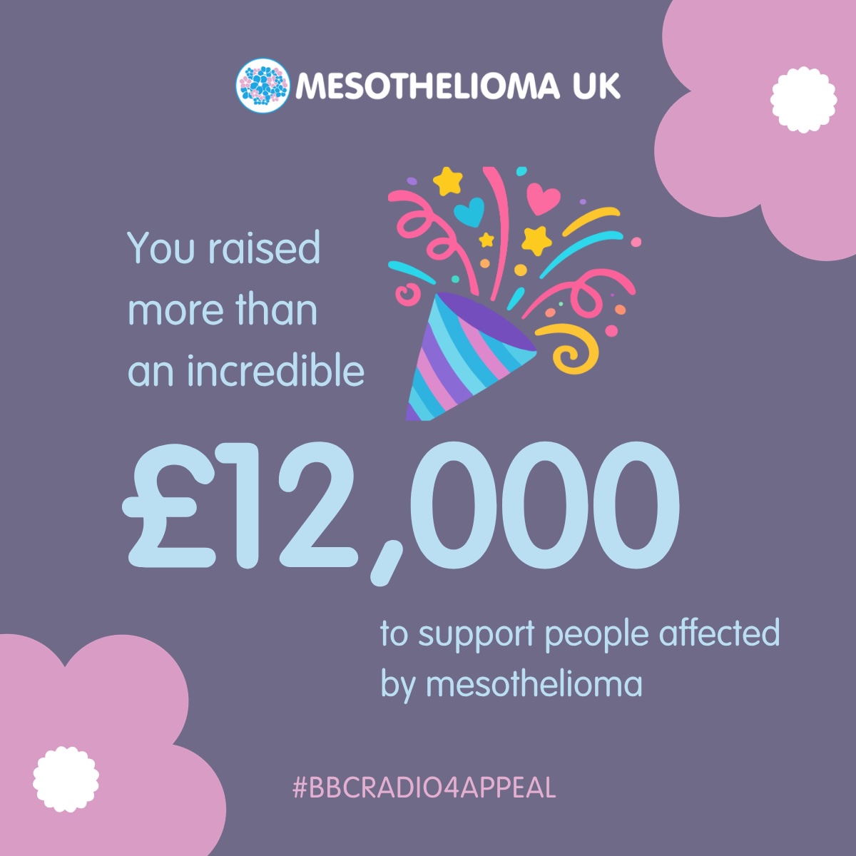 Mesouk's tweet photo. We're incredibly proud to share that our recent BBC Radio 4 appeal has so far raised over £12,000! 🎉

A huge thank you to everyone who listened, donated, shared &amp; helped to spread the word about #mesothelioma and the dangers of #asbestos.

Listen back: https://t.co/UyJ4iDkNmZ https://t.co/3pE5cIrVNW
