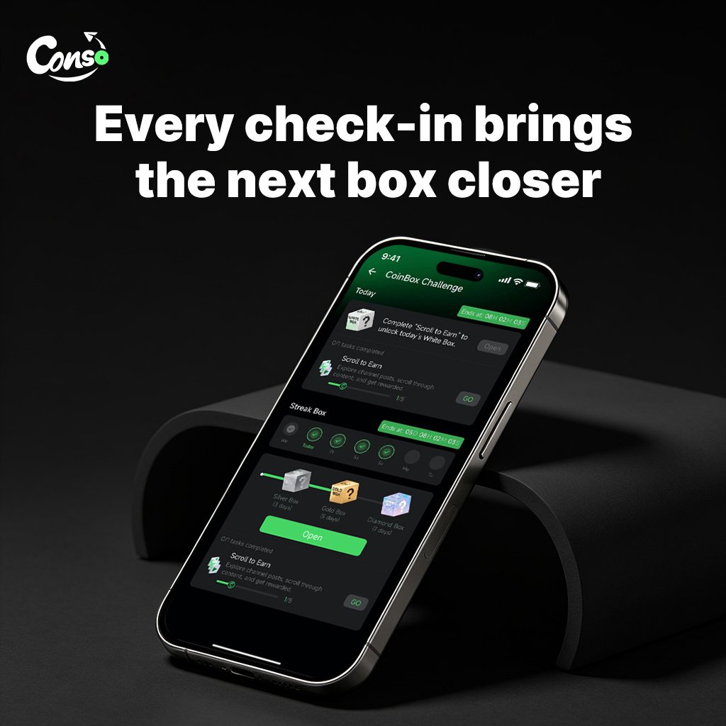 conso_tg's tweet photo. Your daily channel scroll can count toward a CoinBox.

Reach 5 CPs of Scroll to Earn progress to check in.
3 consecutive days: Silver Box
5 days: Gold Box
7 days: Diamond Box💎

Open your box on Day 8. Diamond prizes go up to 100 USDT. Then a new cycle begins.