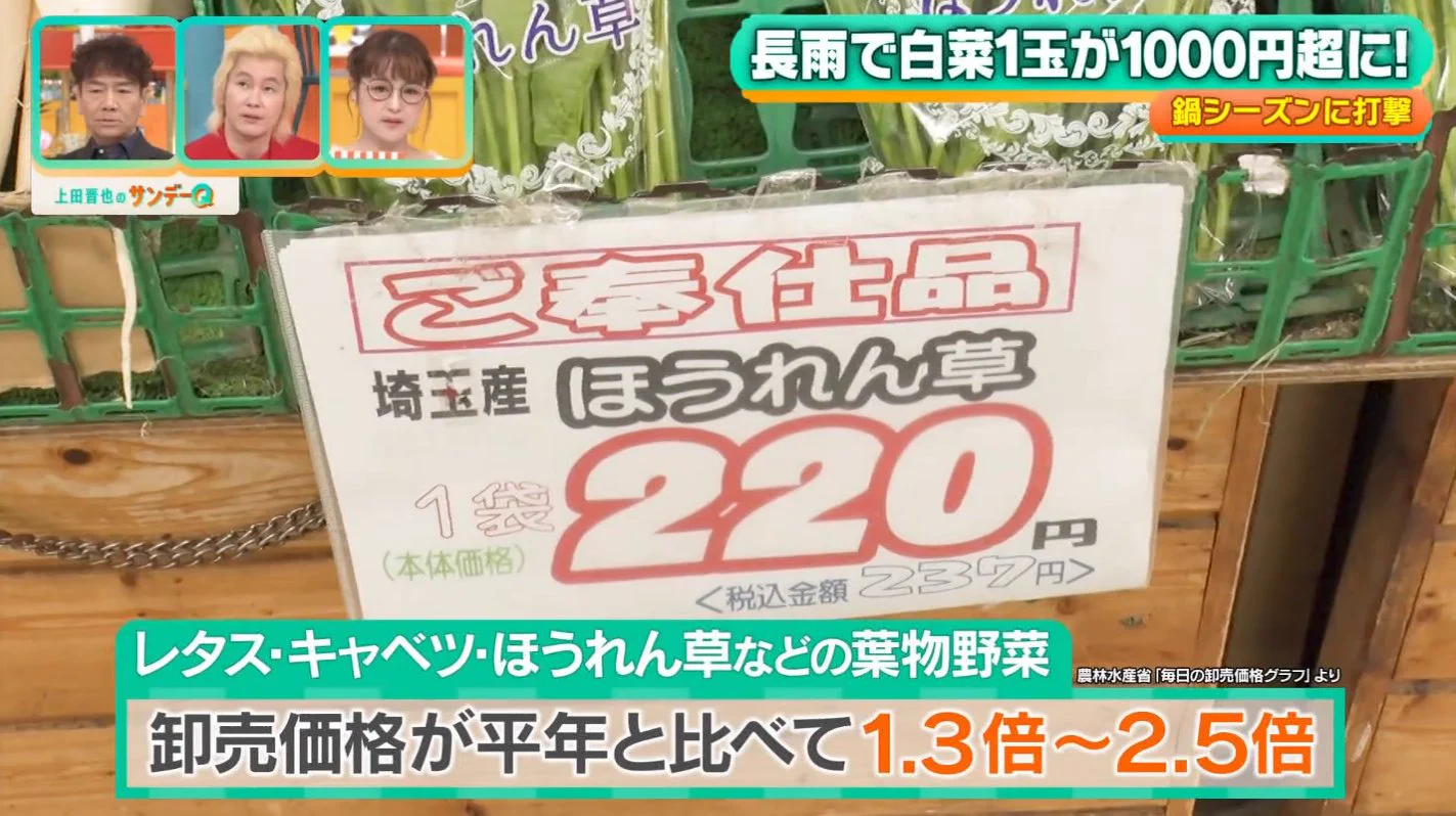 にこそく on X: 