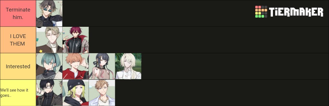 Kafurens's tweet photo. My kobe mayors tierlist https://t.co/QCGHo3bJdM