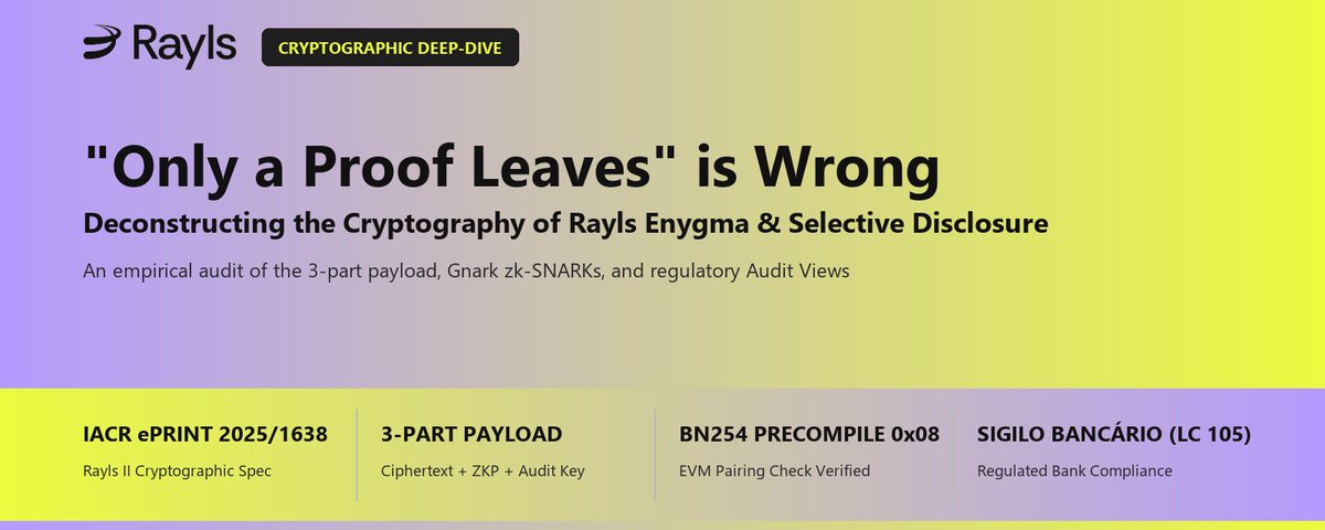 Only a Proof Leaves is Wrong: Deconstructing the Cryptography of Rayls Enygma & Selective Disclosure