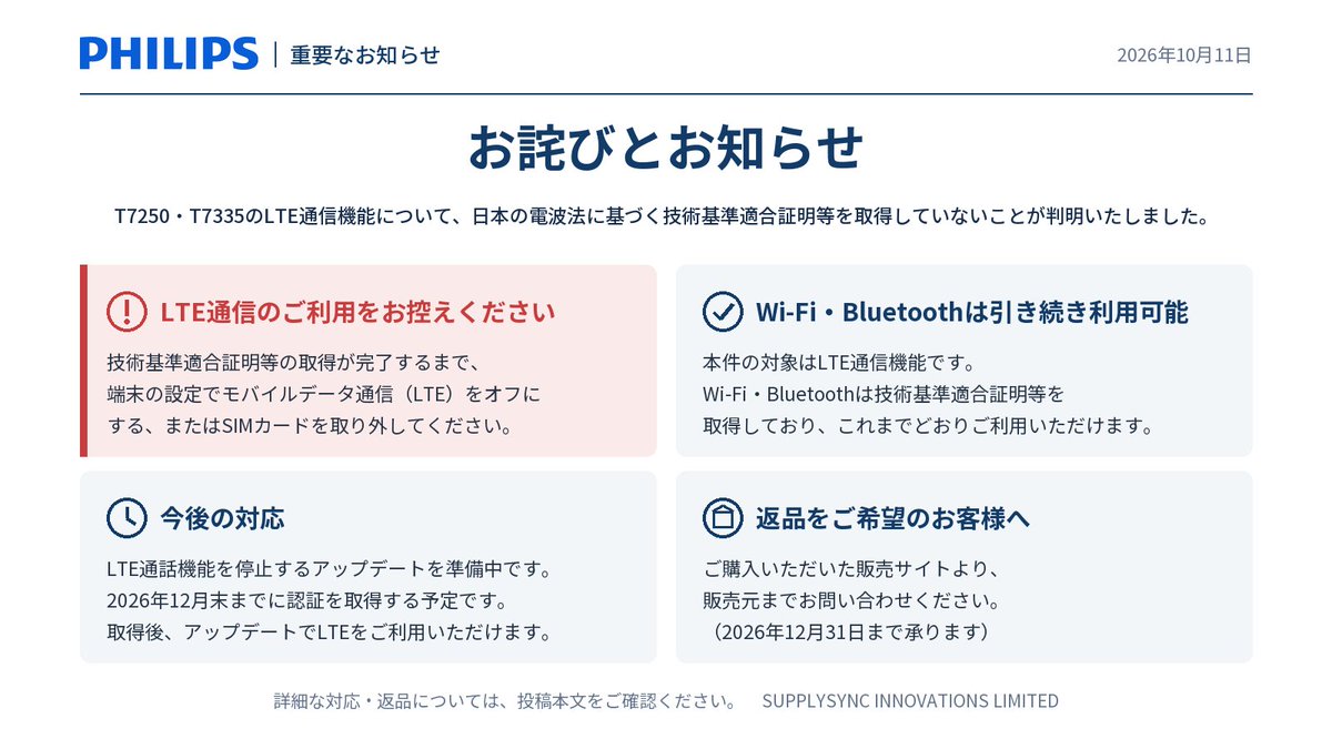 PhilipsTablet_J's tweet photo. 【お詫びとお知らせ】PHILIPS タブレット「T7250」「T7335」の LTE 通信機能について

平素より PHILIPS タブレットをご愛顧いただき、誠にありがとうございます。

弊社では、販売する各国・地域の法令に基づいて、製品の開発および認証の取得を行ってまいりましたが、このたび、「T7250」「T7335」の LTE 無線通信機能につきまして、日本の電波法に基づく技術基準適合証明等（いわゆる「技適」）を取得していないことが判明いたしました。
認証の確認が不十分なまま、製品ページにおいて LTE 対応と記載しておりましたことにより、お客様ならびに関係者の皆様に多大なるご迷惑とご心配をおかけいたしましたことを、心より深くお詫び申し上げます。

なお、本件の対象は LTE 通信機能のみでございます。Wi-Fi および Bluetooth の通信機能につきましては、技術基準適合証明等を取得しておりますので、これまでどおりご利用いただけます。

■ お客様へのお願い
誠に恐れ入りますが、LTE 通信機能の技術基準適合証明等の取得が完了するまでの間は、端末の設定にてモバイルデータ通信（LTE）をオフにしていただく、または SIM カードを取り外していただくなどして、LTE 通信のご利用をお控えくださいますよう、お願い申し上げます。

■ 今後の対応につきまして
1. 製品ページの記載について
   各販売サイトの製品ページより、LTE 対応に関する記載を削除させていただきました。

2. ソフトウェアアップデートについて
   現在、LTE 通話機能のご利用を停止するソフトウェアアップデートの準備を進めております。配信の予定が決まり次第、あらためてお知らせさせていただきます。
   なお、LTE のデータ通信につきましては、技術上の制約によりアップデートで停止することができないため、大変お手数をおかけいたしますが、上記のとおりご利用をお控えくださいますよう、重ねてお願い申し上げます。

3. 技術基準適合証明等の取得について
   LTE 通信機能の技術基準適合証明等につきましては、2026年12月末までに取得を完了する予定でございます。
   取得後には、前述のアップデートにて停止いたしました LTE 通話機能を再びご利用いただけるようにするとともに、法令で定められております技術基準適合証明等の表示につきましても、端末の画面上にてご確認いただけるようにする（電磁的表示）アップデートを配信させていただく予定でございます。

■ 製品の返品をご希望のお客様へ
本 LTE 通信機能に関する技術基準適合証明等の取得不備を踏まえ、製品の返品をご希望のお客様におかれましては、誠にお手数ではございますが、ご購入いただいた販売サイトより販売元までお問い合わせくださいますよう、お願い申し上げます（2026年12月31日まで承ります）。
・Amazon：PHILIPS正規販売パートナー／PHILIPS（フィリップス）認定ストア
・楽天市場：エルモショップ

このたびは、お客様ならびに関係者の皆様に多大なるご迷惑とご心配をおかけいたしましたことを、重ねて深くお詫び申し上げます。
今後は、各国・地域における認証の取得状況の確認体制を見直し、再発の防止に努めてまいります。

2026年10月11日
SUPPLYSYNC INNOVATIONS LIMITED