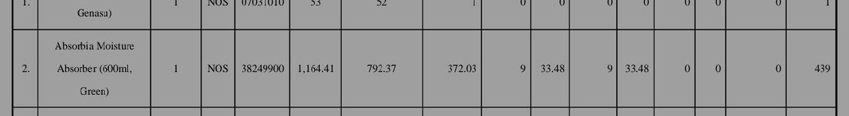 RakeshPurigali's tweet photo. @SwiggyInstamart With my previous concern I have uploaded the Invoice for your refference. Without MRP they selling the product. Today for me. Tomorrow for others. Please investigate and resolve this ASAP. https://t.co/AxMj1px7Jj