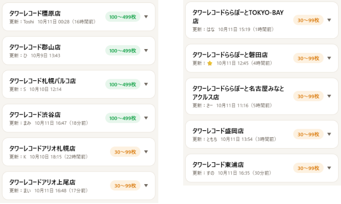 zaiko_map's tweet photo. Snow Man「AMENITY」タワレコで在庫多そうなところ
▼20時まで
郡山店
札幌パルコ店

▼21時まで
橿原店
アリオ札幌店
アリオ上尾店
ららぽーとTOKYO-BAY店
ららぽーと磐田店
ららぽーと名古屋みなとアクルス店
盛岡店
東浦店

▼22時まで
渋谷店
#AMENITY_6thAL #スノ在庫マップ https://t.co/8SXNzpQYQr