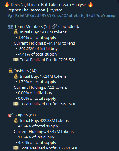 Source media 1 from @badattrading_