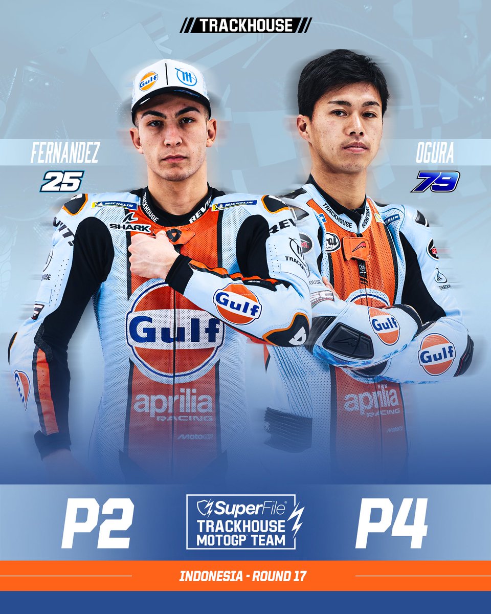 TrackhouseMoto's tweet photo. BROUGHT THE HEAT TO MANDALIKA 🔥

@25RaulFernandez and @AiOgura79 finish in P2 &amp; P4 - bringing home an Aprilia top-4 lock out! 

#IndonesianGP https://t.co/kriEBiGYKM