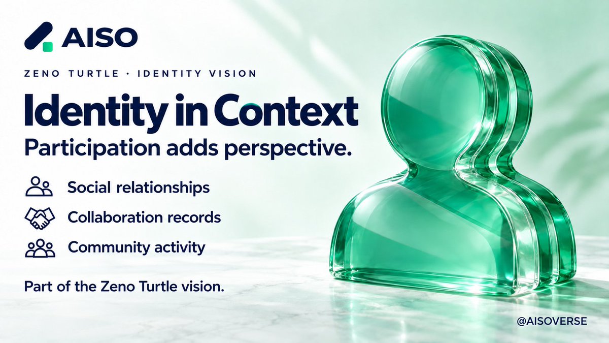 AISOVERSE's tweet photo. Digital identity is more meaningful with context.

AISO's Zeno Turtle vision brings social relationships, collaboration records and community activity into the identity picture.

Participation adds perspective.

#AISO #ZenoTurtle https://t.co/lOpXvaJ5wZ