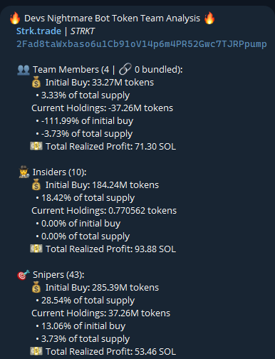 Source media 1 from @badattrading_