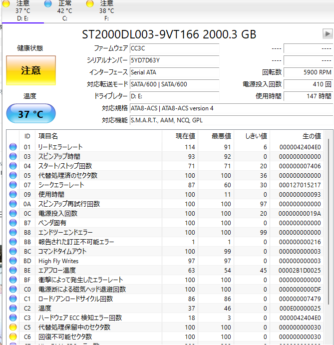 eLsA_noob's tweet photo. 使用時間的にもガチそろそろやばいかもしれない
ほんでなんか知らんけど使用時間がリセットされて147時間になってるけどDとEに割り振ってるHDDは多分10万時間は越えてるはずだから、早くHDD新調しないとｗ
今データに飛ばれたら俺の14年分くらいのデータが全て消し飛ぶｗ
やばいでござる https://t.co/pcNqJqzxOY