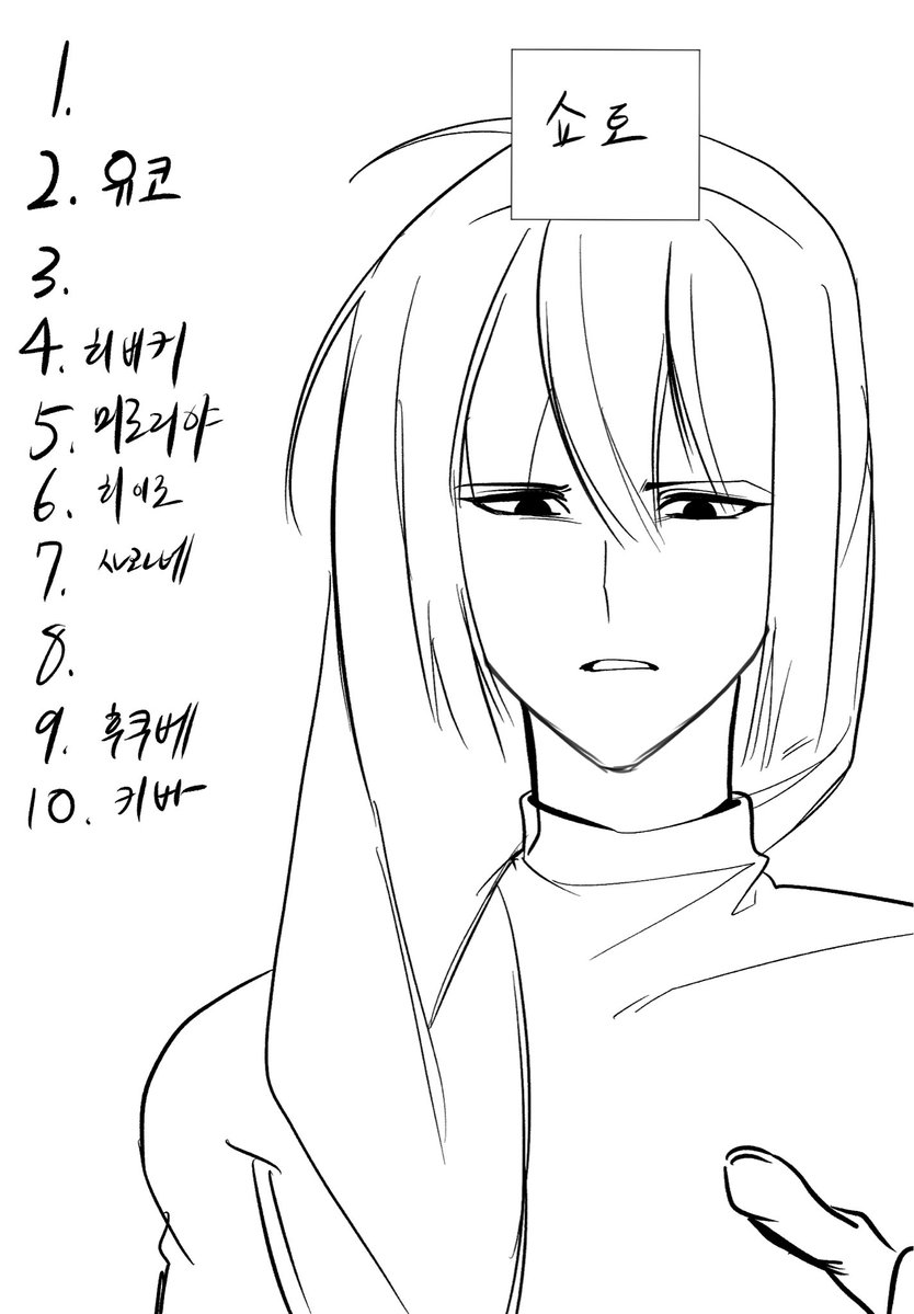 Barkba_artwork's tweet photo. https://t.co/yJFiWZWjH5