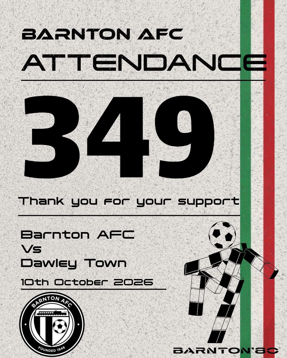 barntonfc's tweet photo. ATT: 349 🙌

WHAT A DAY. WHAT A GAME! ❤️🤍🖤

Everything you could want to celebrate 80 years of Barnton AFC! 🥹⚽️

Thank you to everyone who came along and made it special.

Oh, and that rainbow… 🌈🌈❤️🤍

#BarntonAFC #80Years #OneClubOneCommunity https://t.co/HOsBrko5rJ