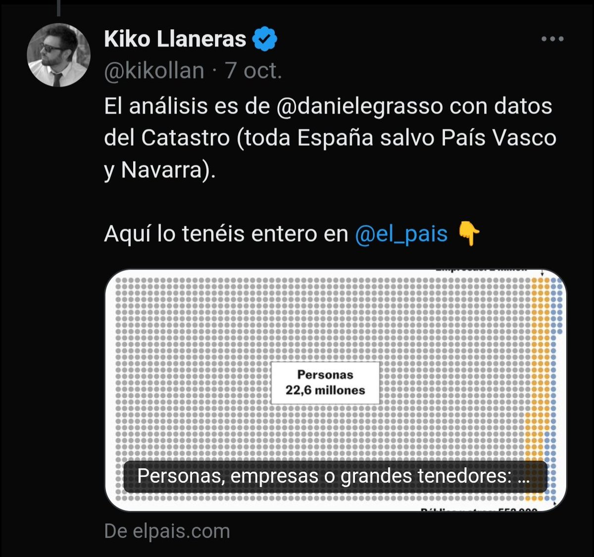 Mr_Auster11's tweet photo. @Wiccan86 @FilipidesE Pero si lo que has puesto también sale del País ¿de fuentes oficiales del catastro? Pues como el estudio de danielegrasso. https://t.co/88VJxnQGCj