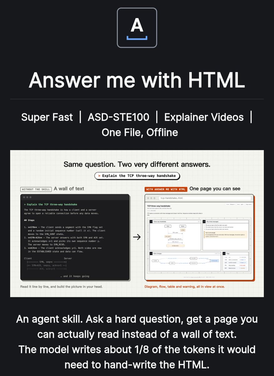 Comparison image from Answer me with HTML showing a terminal-style wall of text on the left and a diagram-rich one-page HTML explanation on the right