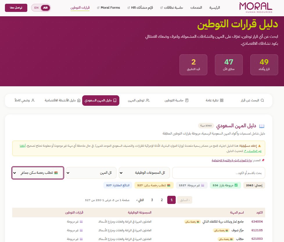 Ibby_Hr's tweet photo. أكثر تساؤل مطروح حالياً: رخصة السكن الجماعي

وليش مو كل الشركات ملزمة باستخراجها؟

لأن الرخصة مربوطة بالمهنة المسجلة بالإقامة.
مو ببدل السكن، ولا بعقد إيجار من منصة إيجار.

قوى واضحة: بدل السكن لا يعفي صاحب العمل من توفير سكن مرخّص عبر منصة بلدي.

4 تصنيفات مهنية، فيها 527 مهنة.
لو عدد العمالة فيها تجاوز 20 الرخصة إلزامية.

المشكلة إن أغلب أصحاب المنشآت ما يعرفون ليش صارت مطلوبه عليهم، ولا مين الموظفين اللي تشملهم.

وبداية الحل: تعرف مين هم، وتبدأ بتعديل مهنهم أو بإيجاد الحل اللي يناسب طبيعة شركتك.

حدّثنا دليل المهن في مورال وأضفنا فلتر رخصة السكن الجماعي.
تبحث بالمهنة أو كودها وتعرف فوراً هل مطلوب عليها رخصة أو لا.
أكثر من 2000 مهنة مؤرشفة.

الموقع مجاني.

ولو تبي قائمة جاهزة باسماء الموظفين ومهنهم اللي يجب تسكينهم مع قرارات التوطين  اللي تنطبق على منشأتك، نوفرها لك.

#رخصة_السكن_الجماعي #قوى #توطين #قرارات_توطين #نطاقات #سوق_العمل #بلدي