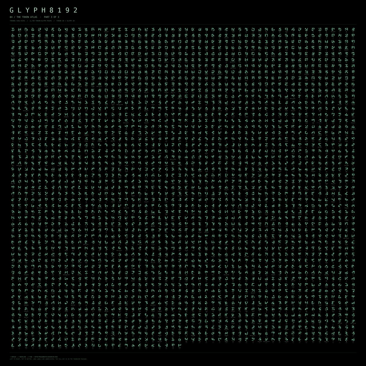 beffjezos's tweet photo. The Latin alphabet is not how machines think in latent space nor ideally how they communicate

Created a custom 8,192-dimensional token alphabet for machines to communicate in token space directly

Inspired by the alphabet in @Grimezsz new Accelerando MV

1st img = encoded lyrics https://t.co/XaBHeJ14no