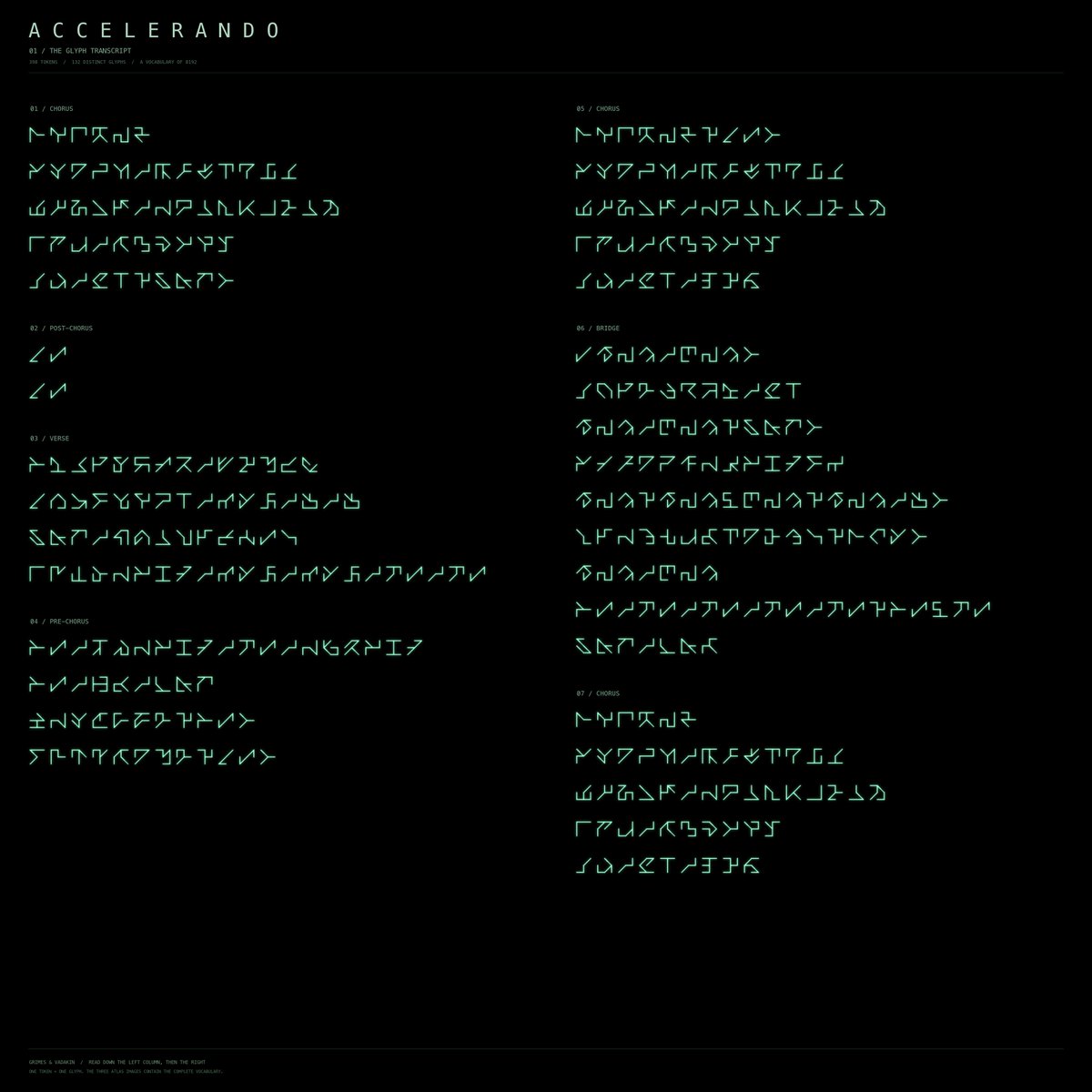 beffjezos's tweet photo. The Latin alphabet is not how machines think in latent space nor ideally how they communicate

Created a custom 8,192-dimensional token alphabet for machines to communicate in token space directly

Inspired by the alphabet in @Grimezsz new Accelerando MV

1st img = encoded lyrics https://t.co/XaBHeJ14no