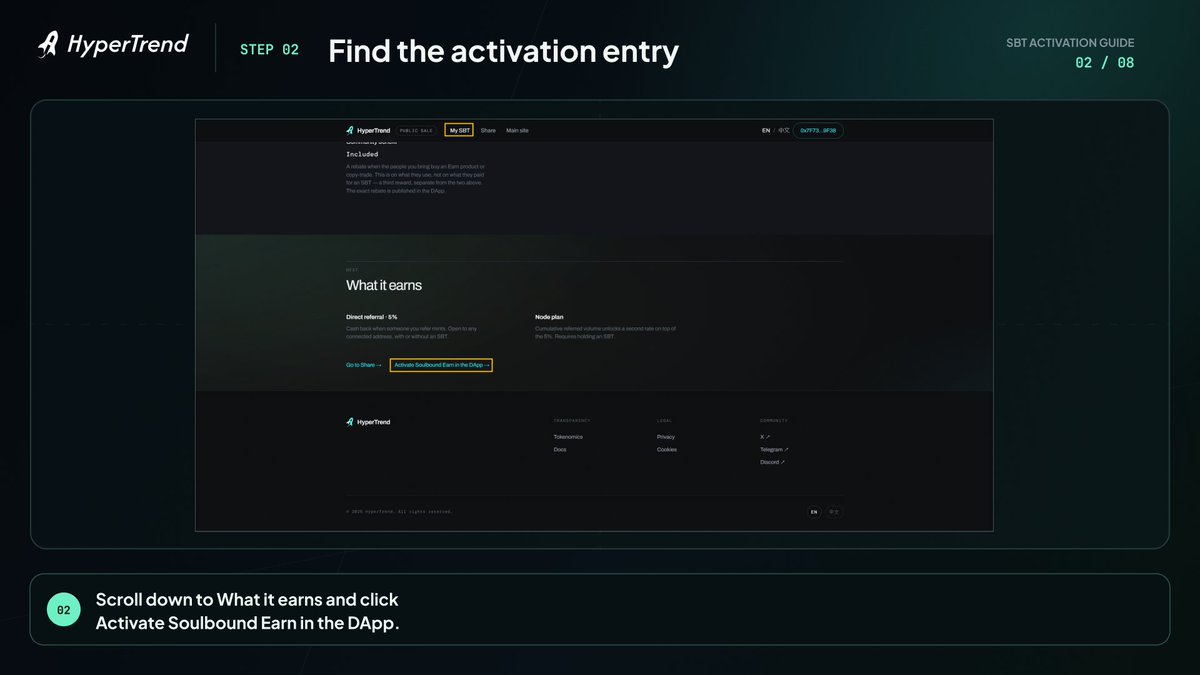 GoHyperTrend's tweet photo. Genesis Node SBTs include tier-based Earn benefits: 3%–6% APY, no additional deposit, and daily USDC rewards after activation through the day before TGE.

Already minted? Connect the same wallet and follow the guide below ↓ https://t.co/9r8YaU7Nuj