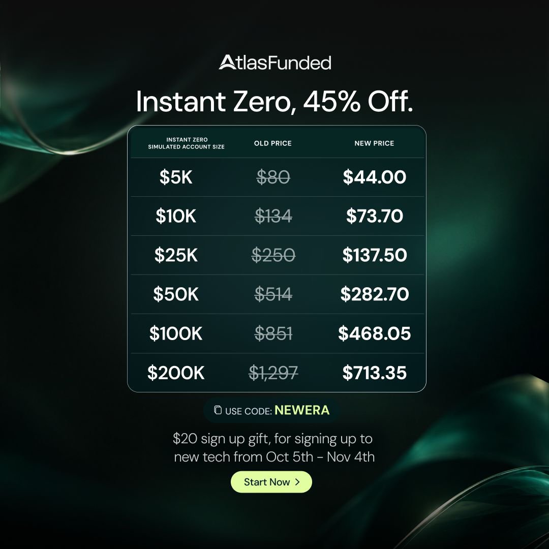 C_paFx's tweet photo. 🚀 Skip the evaluation and get funded instantly with Atlas Funded 🔥

Enjoy 45% OFF 
with code: NEWERA 
⚡ Accounts start from just $44

💰 Your next trading opportunity starts here
https://t.co/5cBGG5PIJE https://t.co/9oCVUiZBHB