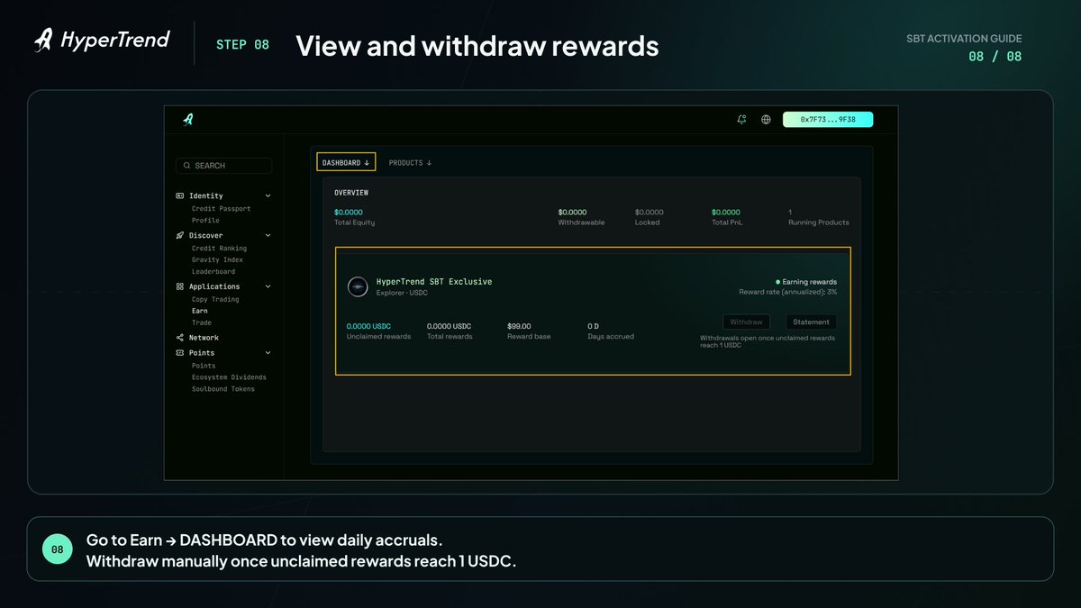 GoHyperTrend's tweet photo. Once the page shows Activated, the setup is complete.

Rewards start from the actual activation time, not the Mint time. You can withdraw manually once unclaimed rewards reach 1 USDC. https://t.co/C1c15Gpw4Z