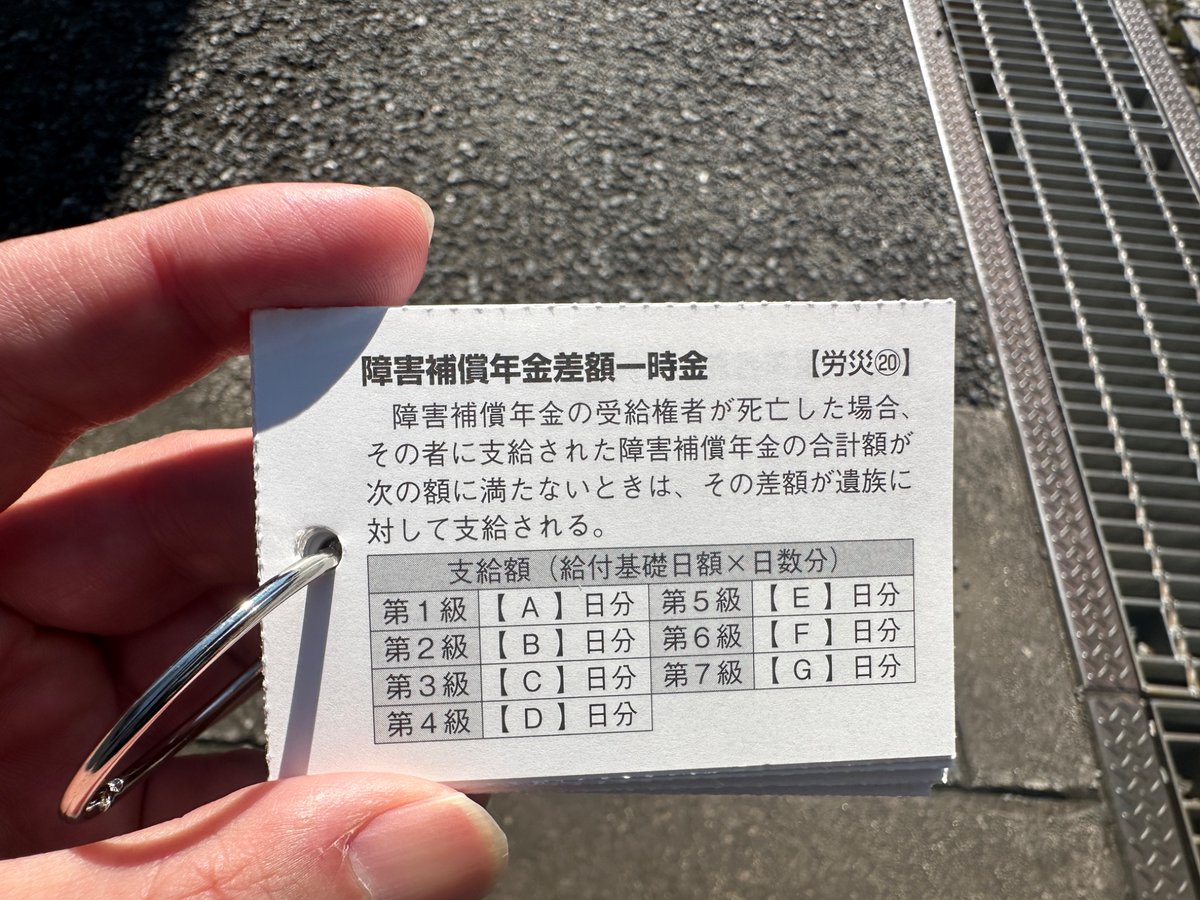 relearning_ABC's tweet photo. 夕活は＂暗記カード（労働者災害補償保険法）＂の中で苦戦した問題をチェック☑️☑️

障害補償年金差額一時金の支給額を暗記するのは大変😓😓

第１級以外は記憶できていなかったので、朝夜に繰り返し暗記中🧠🧠

地味だけどこの作業を根気よくコツコツできたかが合否の明暗を分けると信じております‼️ https://t.co/huxCQVYXFt