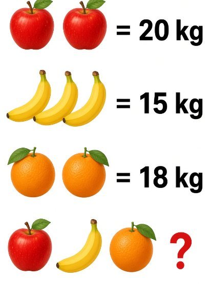 teddyrewa's tweet photo. Riddle time
Find the exact weight. https://t.co/mgozueHMgH