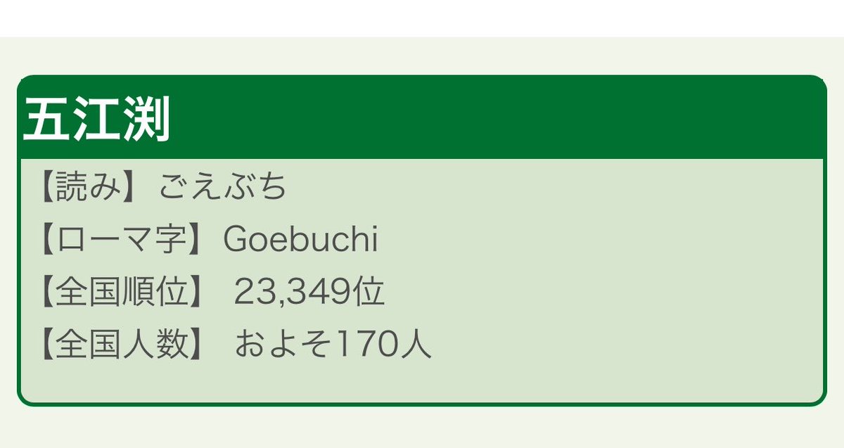 09peacechan05's tweet photo. 実はわたくし、苗字オタクなのですが知らないお名前を見聞きするとすぐ調べるのです……  今日は平良と書いてひららさんという方を見かけました…！先日は五江渕さんというお名前も発見…！！苗字って奥深くて面白いな〜 https://t.co/tBbOChqFrO