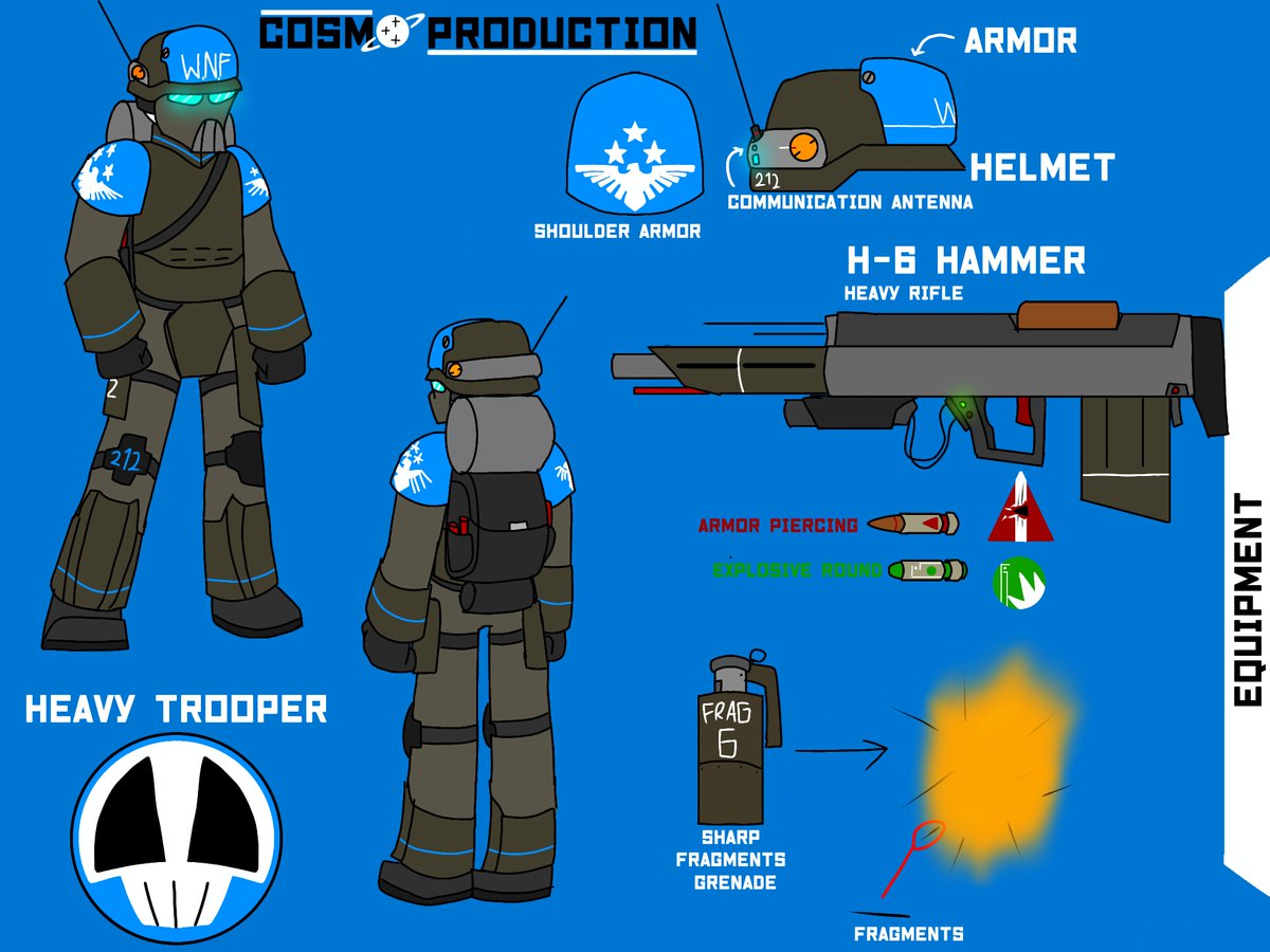 burt_curtis101's tweet photo. Humans vs machines reference sheet (4/19)
#original #scifi #digitalart https://t.co/zKlu6exO9n