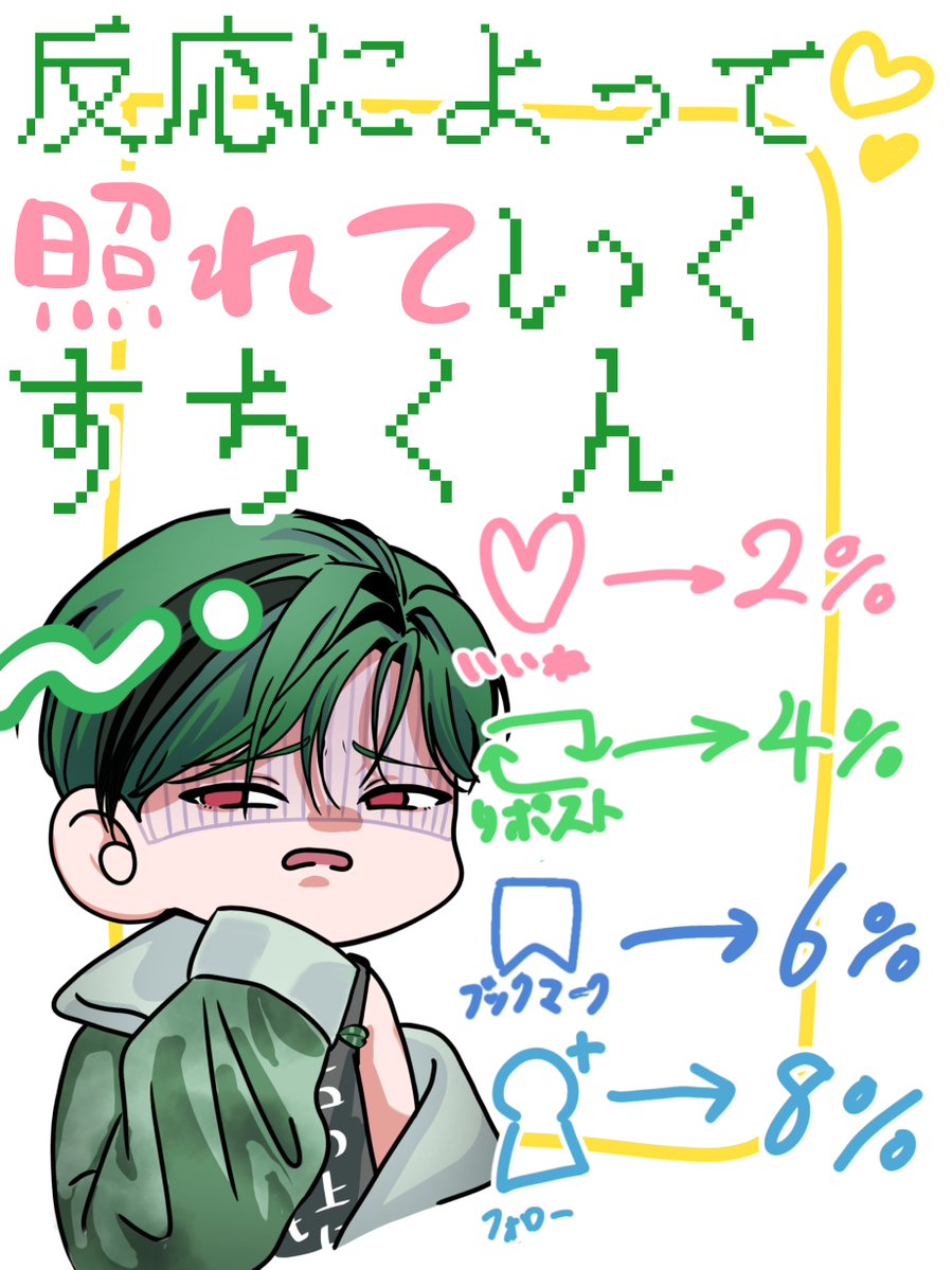 ill16m's tweet photo. 反応によって照れていくすちくん
【10月16日の23:59まで】
#シクスフォト　#すちぺいんと https://t.co/yTsj0JCLGn