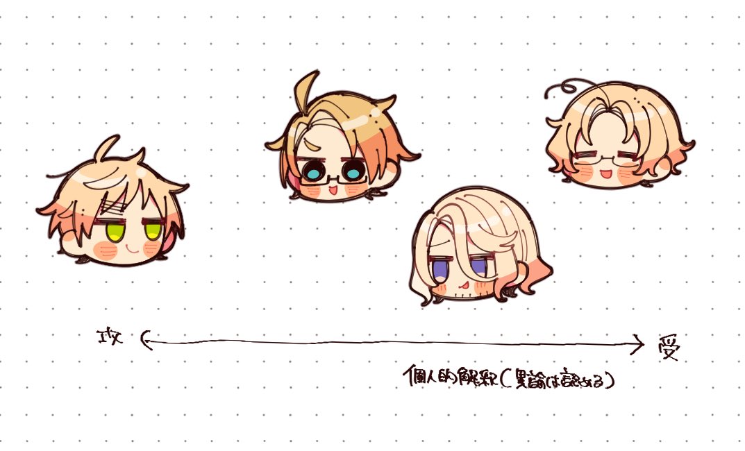 yamiko853's tweet photo. 個人的解釈 https://t.co/oP9sFhfqeC