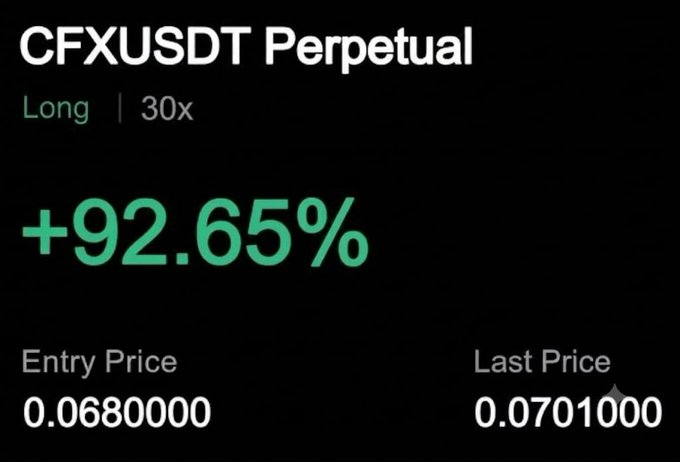 Emmanul_Cryptos's tweet photo. $CFX /USDT HIT TP1 ✅
CLICK BELOW TO JOIN OUR VIP SIGNAL: https://t.co/iNW0gT6z2h

#CryptoNews #Crypto #Bitcoin https://t.co/POzrnknlWY