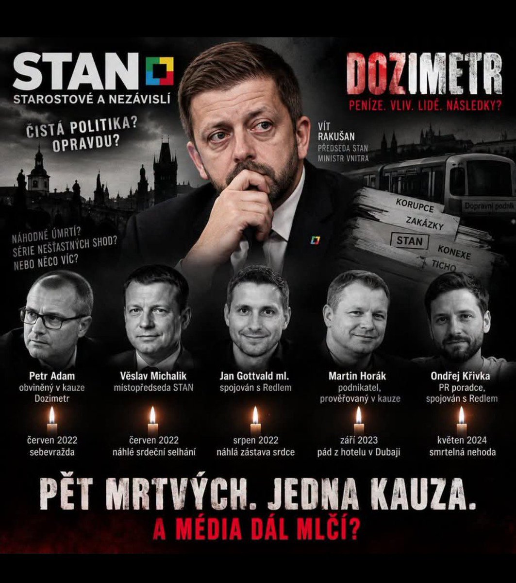 Honzapha8's tweet photo. @CNNPrima ...a třeba ne. https://t.co/IIpNSC6NR6
