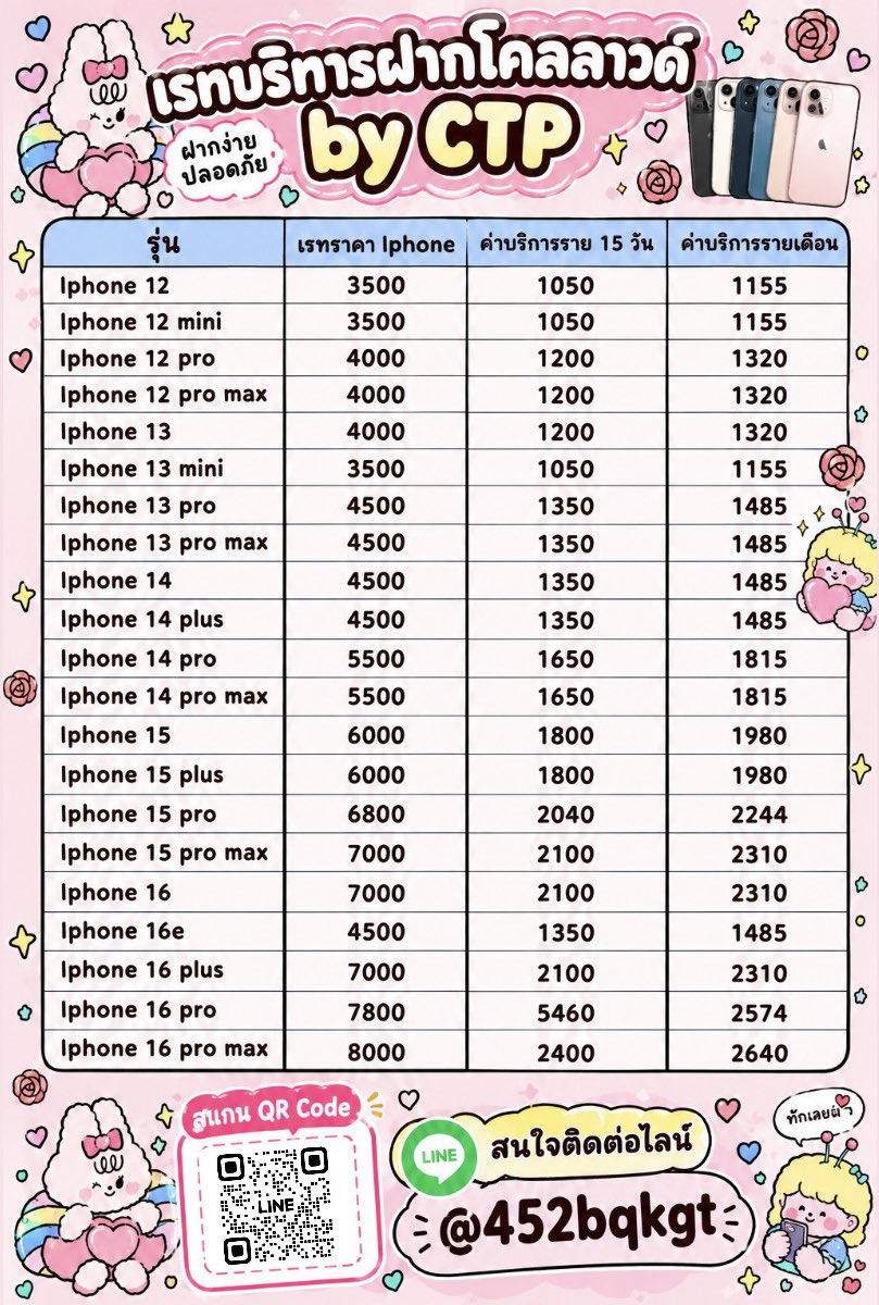 BannPiRApple's tweet photo. ✳️เปิดค่ะ คิวว่าง✳️
💯 ทุนไม่อั้น iX-17Pm
❌ ไม่รับเครื่องติดผ่อน
⏰ ราย 7–30 วัน
🔒 ปลอดภัย
🎂 18+
🏠 เช็กบ้านฟ้า

💬 สนใจทักได้เลย
แจ้งรุ่น + รายละเอียดเครื่อง ประเมินยอดให้ค่ะ

👉 https://t.co/JXpzkQOq83

#จำนำไอคลาว #จำนำไอคราว #รับจำนำไอโฟน #ปล่อยกู้ #ปล่อยกู้รายเดือน https://t.co/4FlncQF7GV