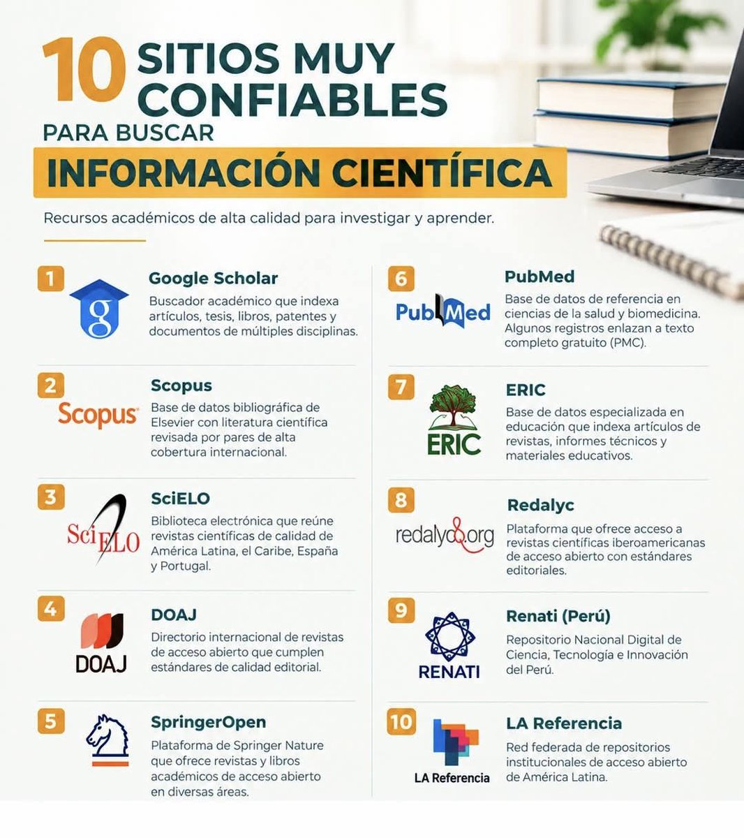 MisterInvestiga's tweet photo. Sitios para buscar investigaciones científicas https://t.co/8LrX0uUua5