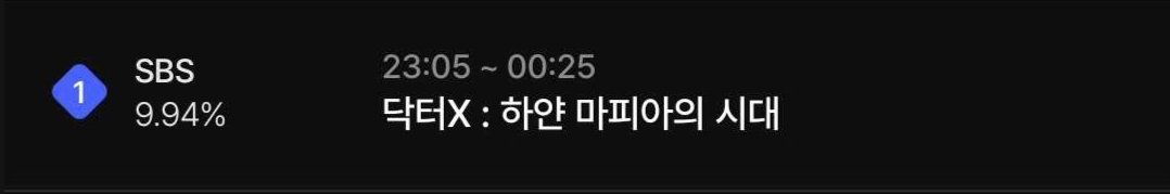 VietAnh82576's tweet photo. HOLY SHIT ITS 12AM IN KOREA NOW, BUT PPL STILL WATCHING DOCTOR X, AND ALSO THIS IS HIGHEST RATING OF EP2 REBROADCAST TODAY (SBS DID REBROADCAST 3 TIMES BEFORE THIS LOL)!!!!!!! THIS IS CRAZY NUMBER AT NIGHT WITH REBROADCAST EPISODE!!!! CONGRATS🥳😭🙏
#DoctorX #DoctorXEp2 #KimJiWon #LeeJungEun