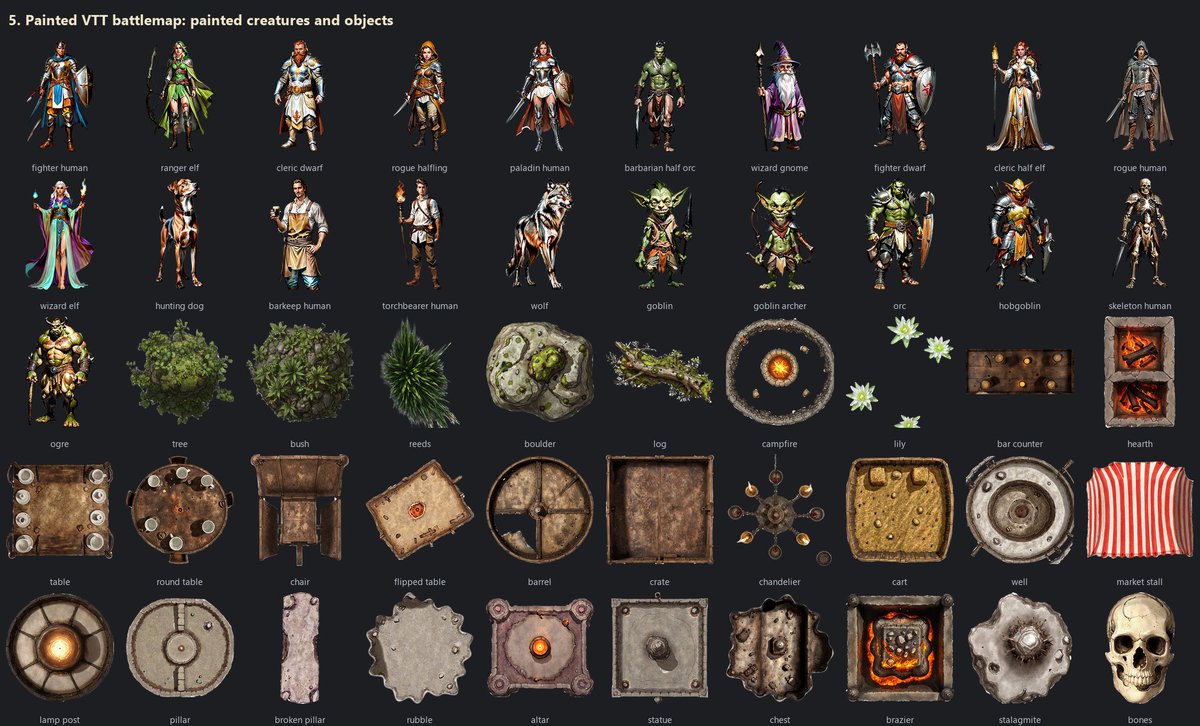StoryGateRPG's tweet photo. We've been busy asking lots of friends and it seems that the most popular styles are the cartoon and the painted! Here's some examples: https://t.co/2Dioimbmst
