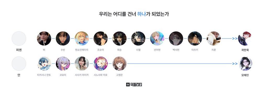 piennqn's tweet photo. 같이하실분여기서만들구링크남겨주세여같이합쳐드림

https://t.co/HkbrIzvTCt https://t.co/MUASY95KlE